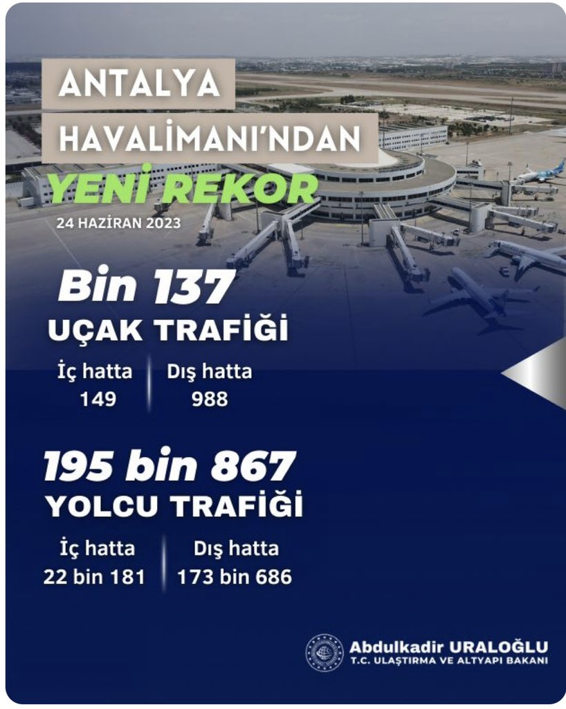 Ne gerek vardı bu köprülere, havaalanlarına.. Müteahhitleri zengin ettiler!!

Yıllardır bu sığ söylemle Türkiye’nin ulaşım altyapısında gerçekleştirdiği büyük devrimi itibarsızlaştırmaya çalıştılar..

Fabrikalarında ürettiğini limanlara hızla ulaştırmak, Türkiye’yi coğrafyanın da