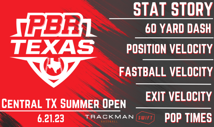 PrepBaseball_TX's tweet photo. 𝐂𝐞𝐧𝐭𝐫𝐚𝐥 𝐓𝐞𝐱𝐚𝐬 𝐒𝐮𝐦𝐦𝐞𝐫 𝐎𝐩𝐞𝐧: 𝐒𝐭𝐚𝐭 𝐒𝐭𝐨𝐫𝐲 📊

Stat leaderboards from the Central Texas Summer Open

FULL LEADERBOARDS🔗 https://t.co/VdoNC41ELs https://t.co/jw0EKrVf9r