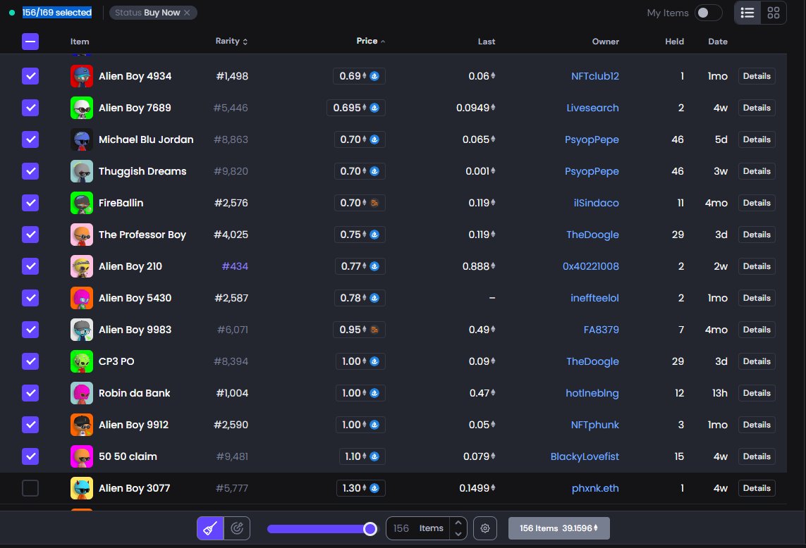 With 39 ETH you can either buy 1 BAYC.

Or buy 156x <a href="/thealienboy/"></a> and pump the floor of one of the oldest &amp; best 10k PFP projects in the space to 1.3 ETH.

And get the amount of listed Alien Boys down to 13.