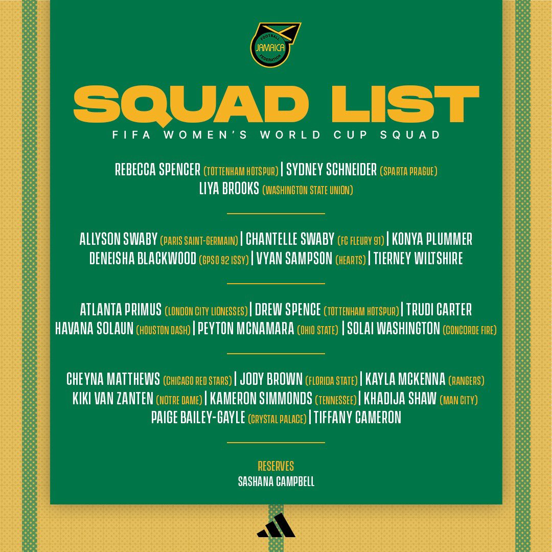 Here’s the Squad List of players who will be participating in the 2023 FIFA Women’s World Cup! 🇯🇲🙌🏿
.
#ReggaeGirlz #FIFAWomensWorldCup #BeyondGreatness #JFF_Football