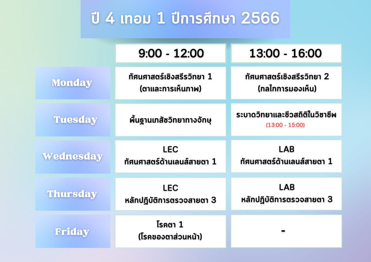 Bankkayy's tweet photo. อันนี้ปี4-6 น้าาา😊😊😊 https://t.co/iF2YLPxUse