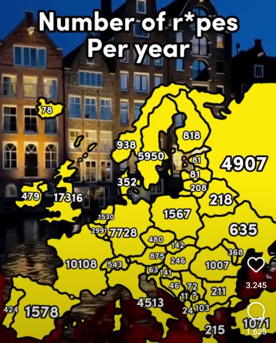 'Vergewaltigungen pro Jahr. Ländervergleich.

Die Migrantistan Länder (Großbritannien, Frankreich, Deutschland und Schweden haben nachweislich die meisten Vergewaltigungen im Jahr. Aber hey...wir schaffen das und so...

(Serbien eines der sichersten Länder)'