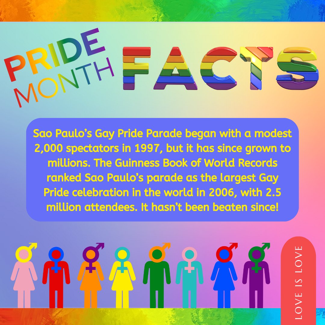 We have less than a week left in #PRIDEMonth, so let's catch up on our #PrideMonthFacts!  #TheMoreYouKnow ❤️🧡💛💚💙💜 #PrideMonth2023 🏳️‍🌈 #LoveIsLove #PureLove #PureLife #PurePride #PureYou #SpreadLoveNotHate #LiveYourLife #LoveYourLife