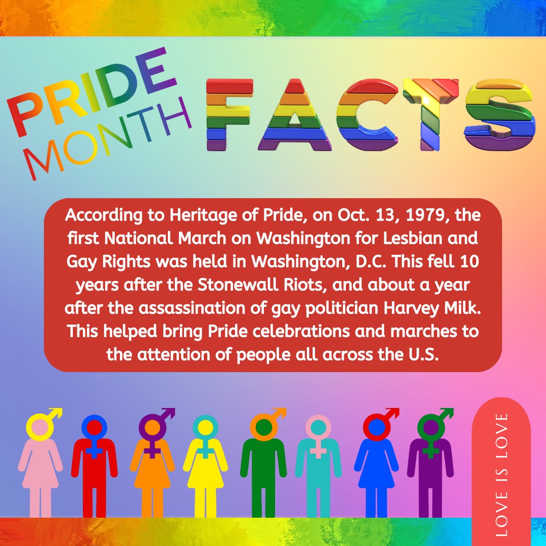 #PrideMonthFacts!  #TheMoreYouKnow ❤️🧡💛💚💙💜 #PrideMonth2023 🏳️‍🌈 #LoveIsLove #PureLove #PureLife #PurePride #PureYou #SpreadLoveNotHate #LiveYourLife #LoveYourLife