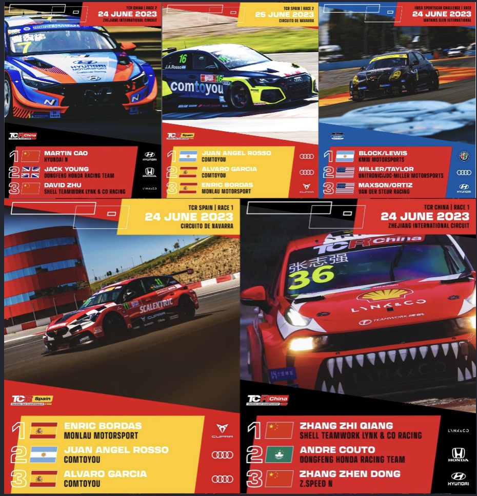 marcello_lotti's tweet photo. Congratulations to all the drivers who took the podium this weekend🥇🥈🥉
Bravo #JuanAngelRosso who conquered 2 podiums and together with #RoyBlock raised the 🇦🇷 flag on the highest step of the podium🔝🍾
#TCRSeries #TCRSpain #IMSA #TCRChina
#AlfaRomeo #Audi #Cupra #Hyundai #Geely