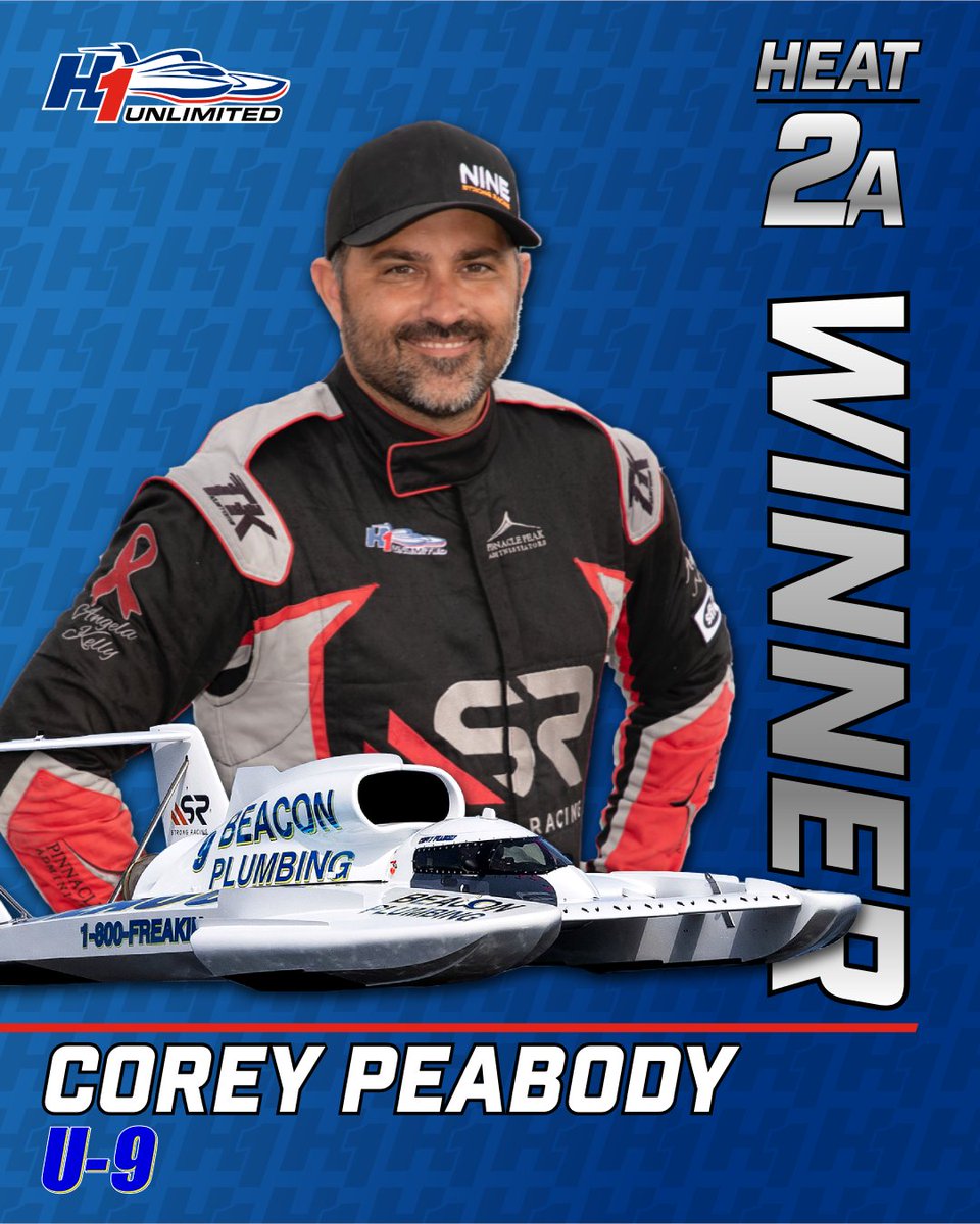 H1Unlimited's tweet photo. Official Guntersville Lake HydroFest Heat 2A Winner: U-9 Beacon Plumbing - Corey Peabody

#H1Unlimited // #SouthernCup https://t.co/SBWFhRyqoV