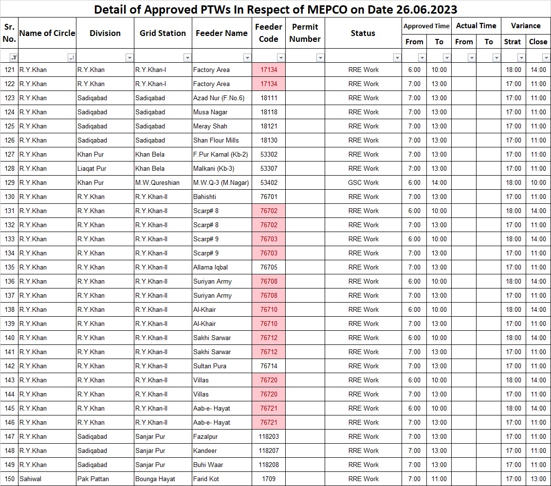 MepcoA's tweet photo. Shutdown schedule for 26 June in Mepco region .
6 pages. https://t.co/pQOTtMwTGN