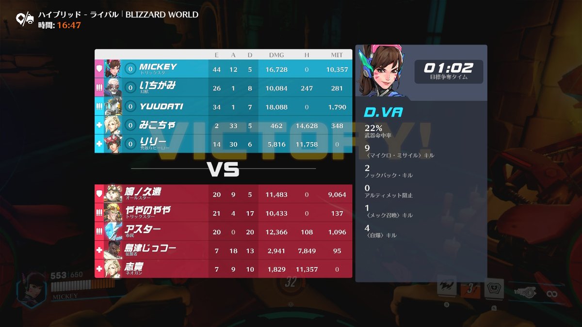 _Mickey_65's tweet photo. #オーバーウォッチ #OW #NintendoSwitch https://t.co/kbai1HHJZW