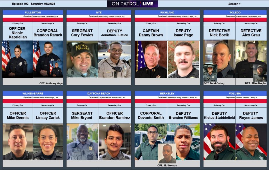 Which officer should be Saturday’s #OfficerOfTheNight? Which agency should be Saturdays #AgencyOfTheNight! Nominate up to two officers. Nominate ONE agency. #OPLive #OnPatrolLive. Nominate;