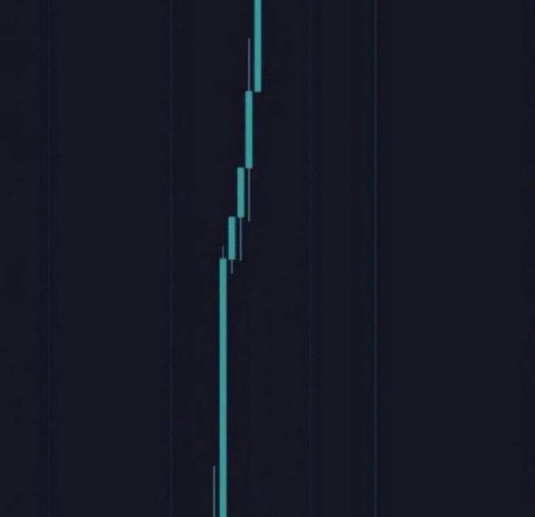 🚨BSC Gems Alert🚨 tweet media