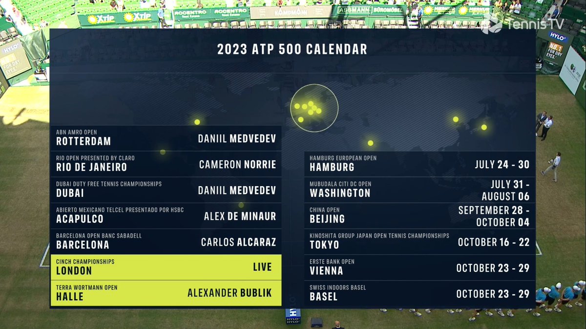 ATP_Entry's tweet photo. 2023 ATP 500 Calendar #TWO23 #TERRAWORTMANN #TERRAWORTMANNOPEN #ATPTOUR #ATP #tennis #ATP500 https://t.co/qERVi4rhux