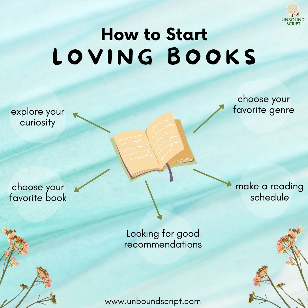 UnboundScript's tweet image. There are no friends as loyal as books!!!

#WeAreUnboundScript
#reading #reader #bookstagram #booktok #booklover #readmorebooks #readingtime #bookstore #booksta #bookblogger #booktoker #alwaysreading #readreadread #buymorebooks #happyreading #followforfollowback #ilovebooks