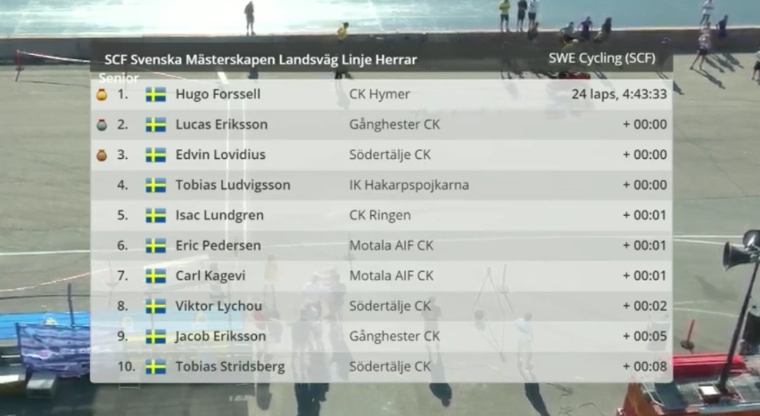 FzeeXuAXsAM2WAJ?format=jpg&name=medium