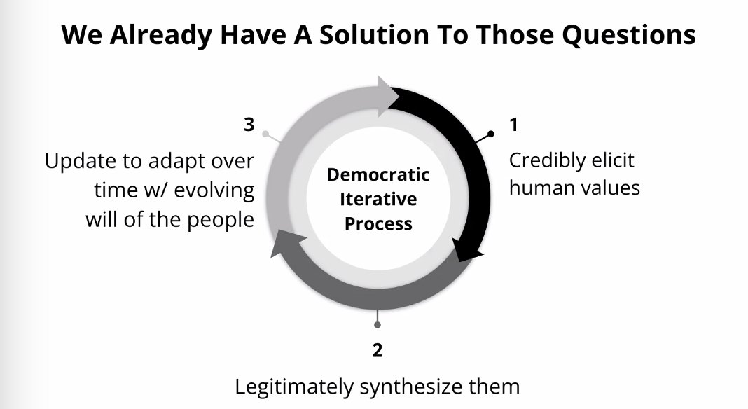 Marci Harris tweet media