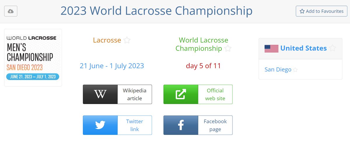 gm, time to <a href="/PremierLacrosse/">Premier Lacrosse League</a> 

$APTOS $NRG $APT $APX
#MovetoEarn #Move2Earn