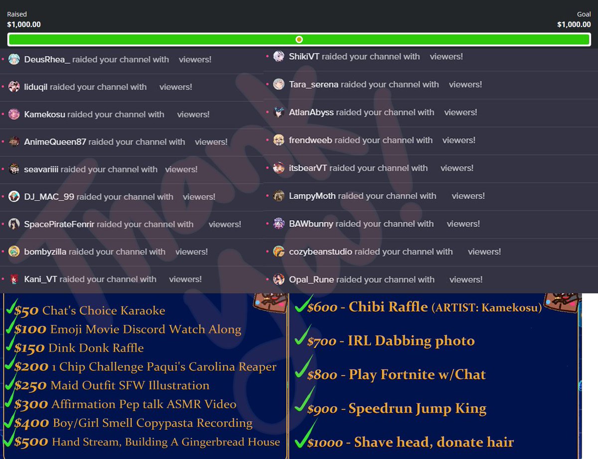 -charity stream end-
THANK YOU SO MUCH TO ALL DONORS and RAIDERS. I'm beyond speechless, the original goal was $500, but y'all went above and beyond.

There's work to be done. I'll be contacting individuals today for your rewards. THANK YOU AGAIN!

#VTuberSS2023