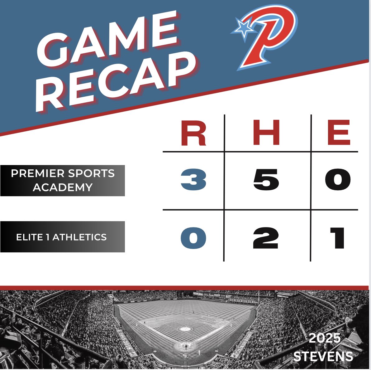 Premier Sports Academy (@psportsacademy) on Twitter photo On to the semi-final game at 12:00pm for 2025 Stevens! <a href="/BrandonMcQ11/">Brandon McQuerrey</a> pitched a complete game, allowing 0 runs and striking out 8. Multi-hit game by <a href="/BrodySiggy/">Brody Signorelli</a> and <a href="/BryceHaines4/">Bryce Haines</a>! On to the semi-final game at 12:00pm for 2025 Stevens! <a href="/BrandonMcQ11/">Brandon McQuerrey</a> pitched a complete game, allowing 0 runs and striking out 8. Multi-hit game by <a href="/BrodySiggy/">Brody Signorelli</a> and <a href="/BryceHaines4/">Bryce Haines</a>!