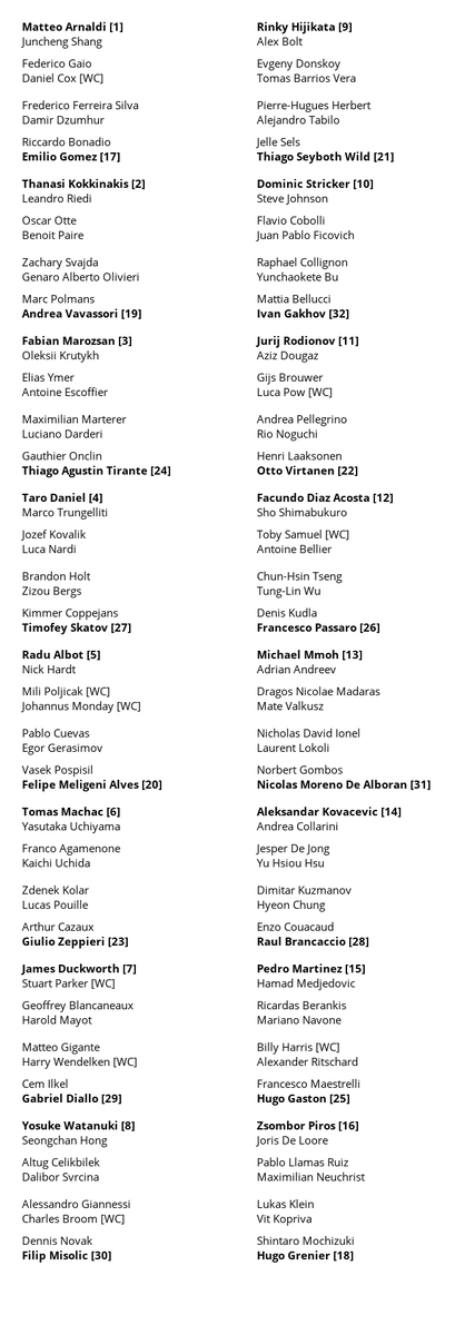 Alessandro 🎾🏆🏆🏆🏆 tweet media