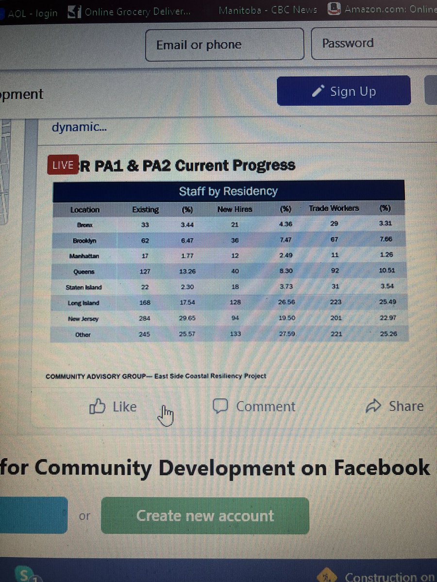 lowereastside12's tweet photo. Where are the jobs @CMCarlinaRivera @CarlinaRivera promised would be created by East Side Coastal Resiliency. They went everywhere BUT the LES. All we got was a destroyed park https://t.co/K7dgwHN47r