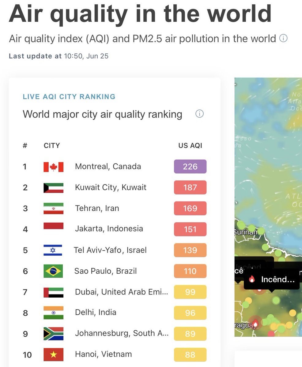 No one wants to see their city ranked number 1 for this! 👀 
#Montreal 
#AirQuality 
#MaskUp 😷