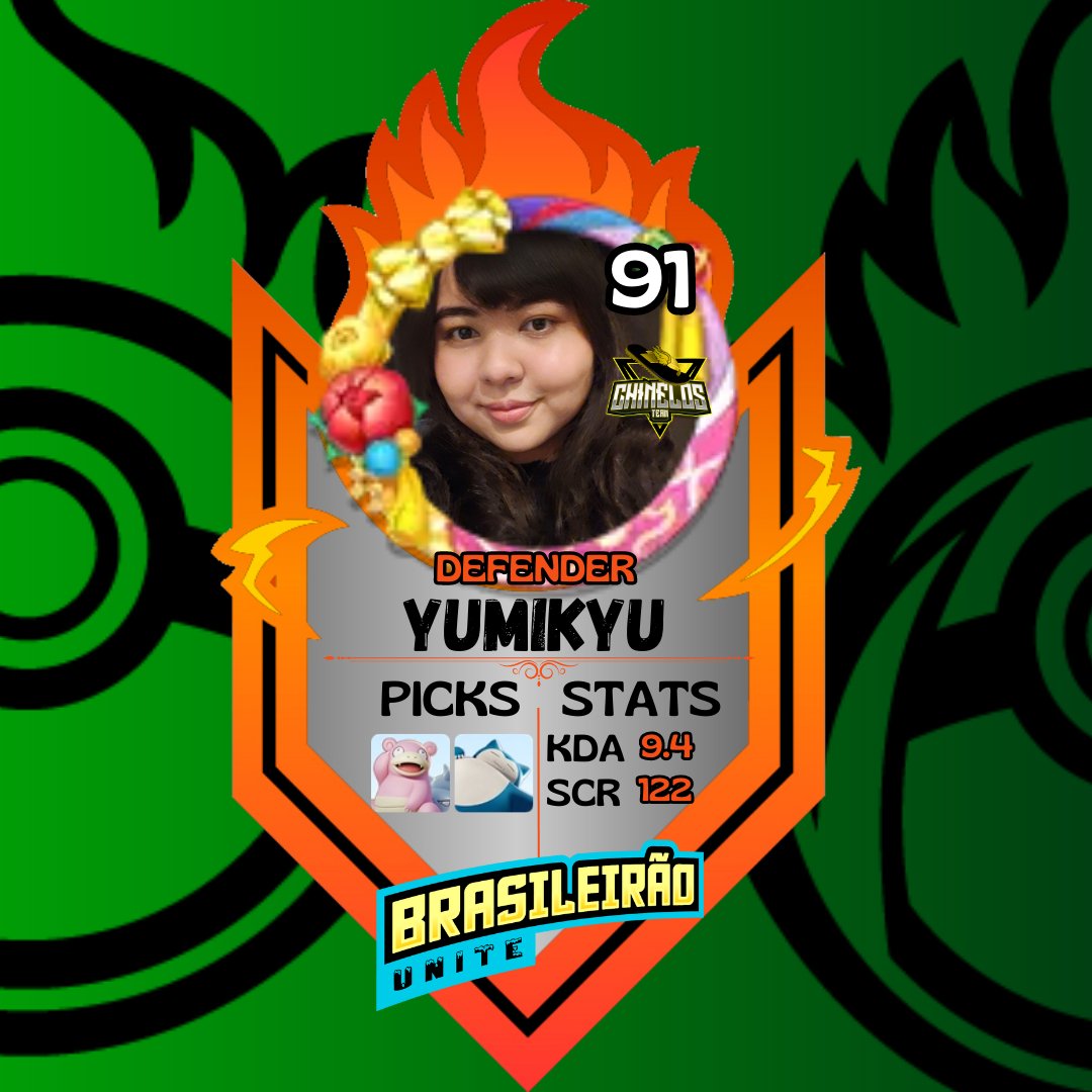 E essa é a última posição que faltava.
Nada melhor do que a poderosíssima <a href="/yumikkyu/">yumikyu</a>  ex-defender e agora suporte do nosso queridíssimo <a href="/PsycopatosUnite/">Psycopatos 🦆</a> alôoooooo <a href="/ovopiu/">Ovopiu™️</a> 
#PokemonUNITE