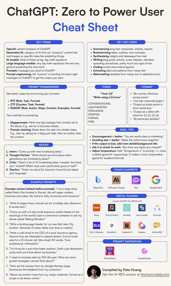 Chat GPT Cheat Sheet

#cybersecurity #pentesting #informationsecurity #hacking #DataSecurity #CyberSec #bugbountytips #Linux #websecurity #Network #NetworkSecurity #cybersecurityawareness