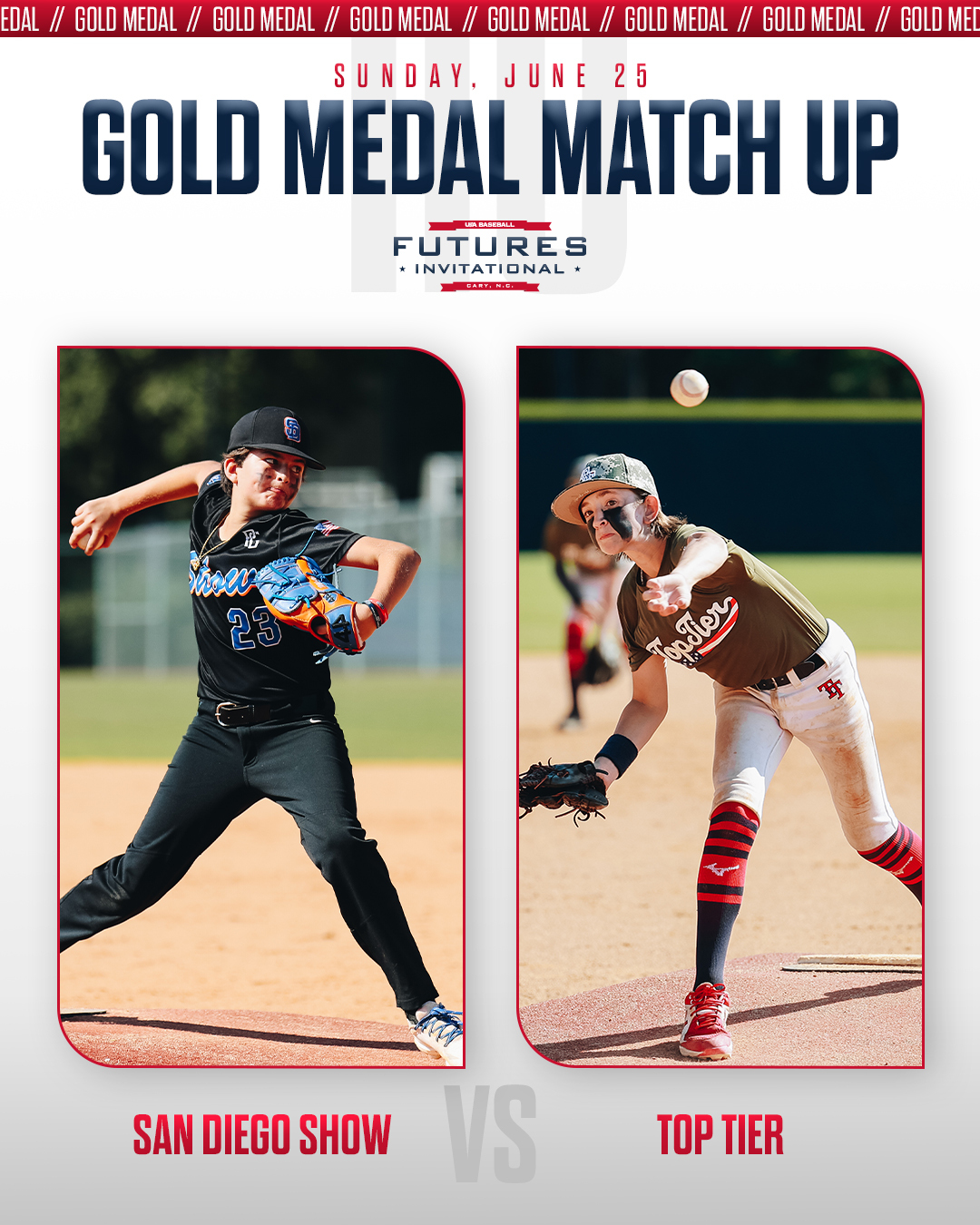 USA Baseball Futures Invitational (USABEvents) / Twitter