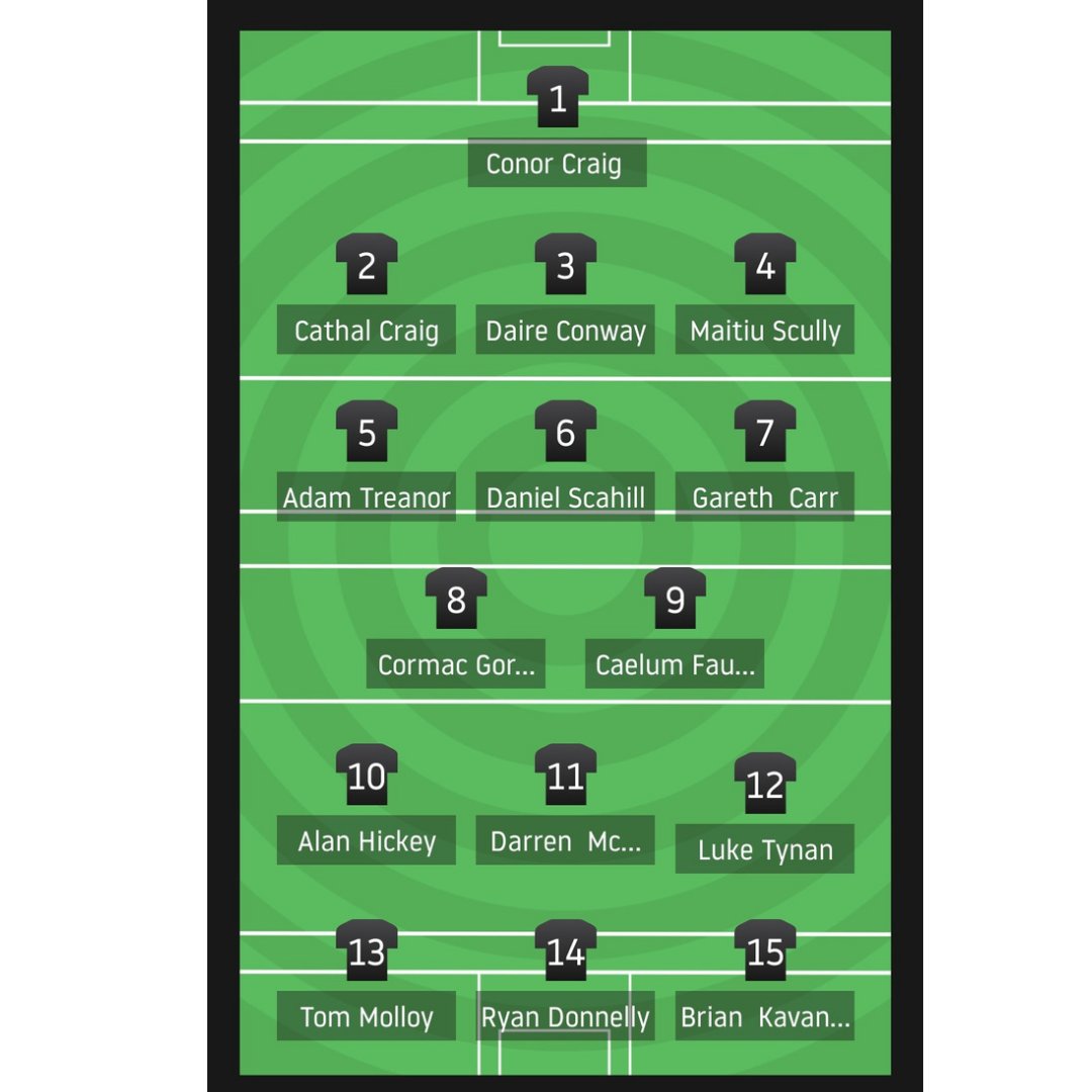 Shandonagh line-up v Garrycastle
First round Senior Championship
Follow the action on <a href="/WhatstheScor/">Whats The Scór</a>

#shandonaghgaa #westmeathgaa #garrycastlegaa
<a href="/westmeath_gaa/">Westmeath GAA</a>