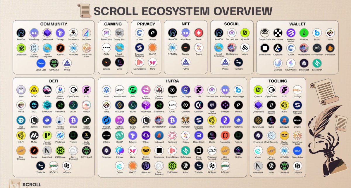 Owlto Finance(🦉💛🦉) tweet media