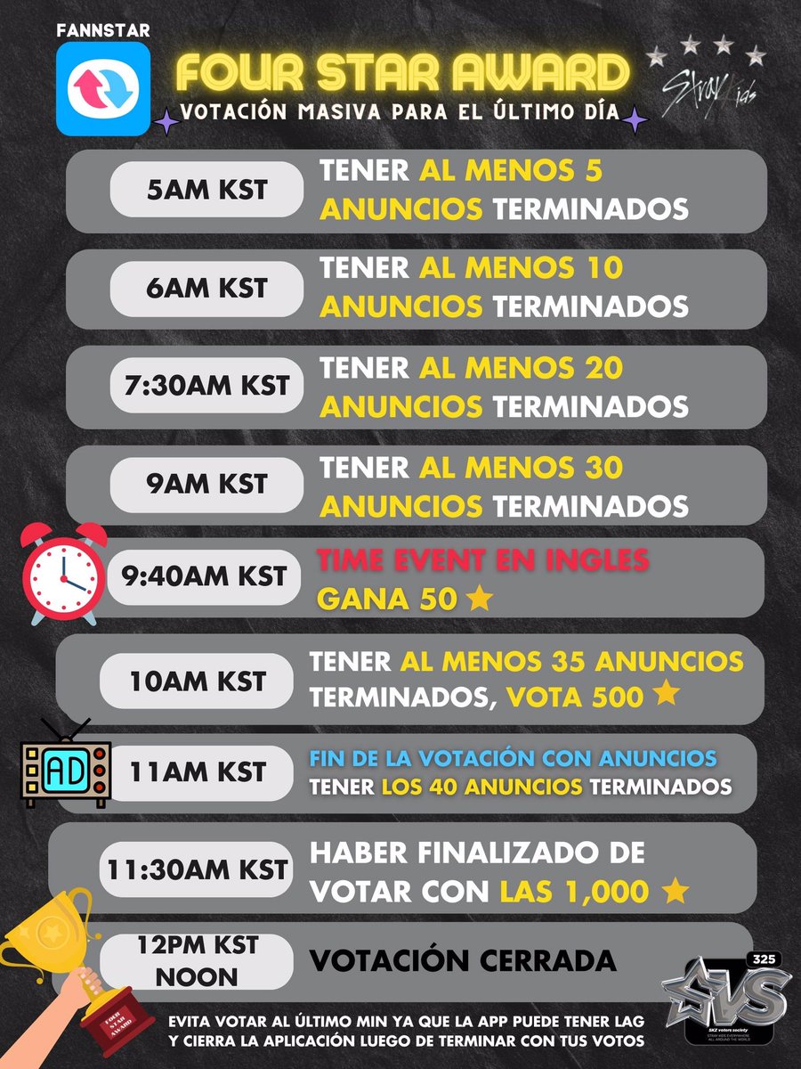 SKZoov_VS's tweet photo. STAYS🌟

Aquí está nuestra última estrategia de votación masiva para #SKZforTMA_FANNSTAR‼️

Recuerda:
💫Recolecta 🌟 de todos los artículos y likes en posts
💫Toma el Time Event en inglés a las 9:30AM KST
💫 Completa los 40 ads antes de las 11AM KST!

⏰ Termina: 6/26, NOON KST https://t.co/faH0wXVkqW
