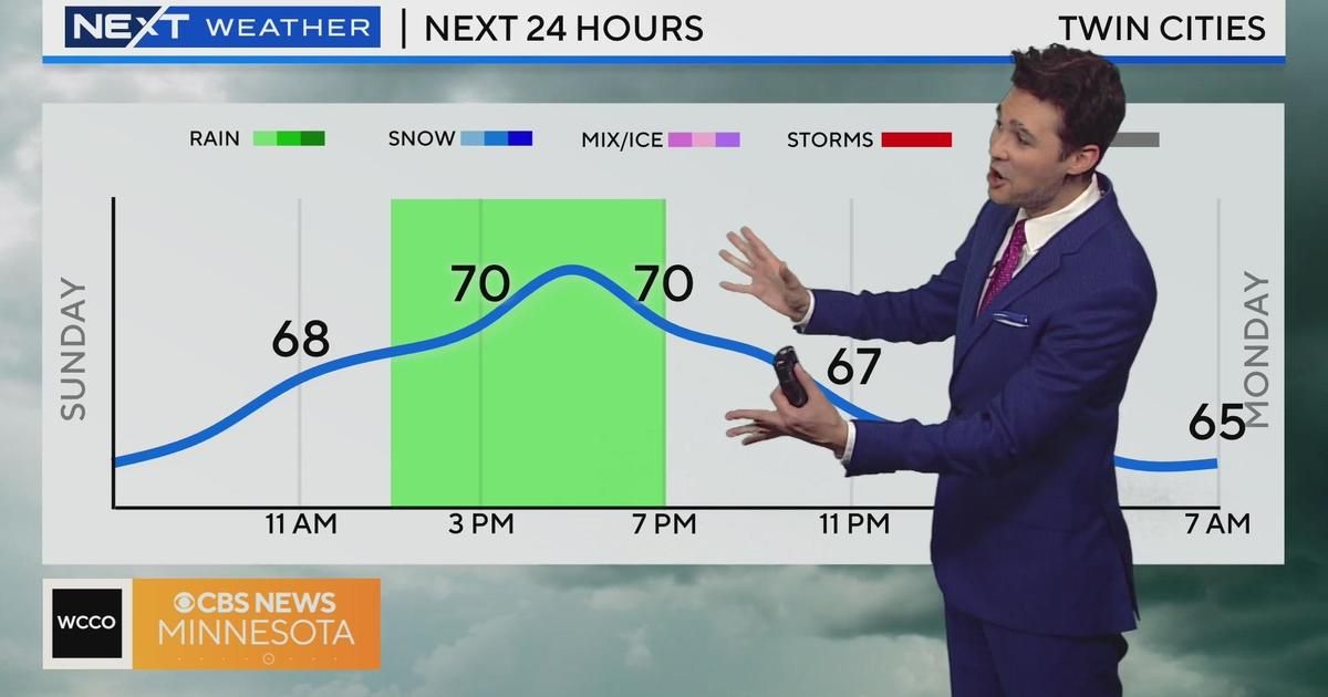 RT @WCCO: NEXT Weather: Chance for scattered showers and thunderstorms Sunday https://t.co/Ia7YXcjlmo https://t.co/9ekQQfNNNG