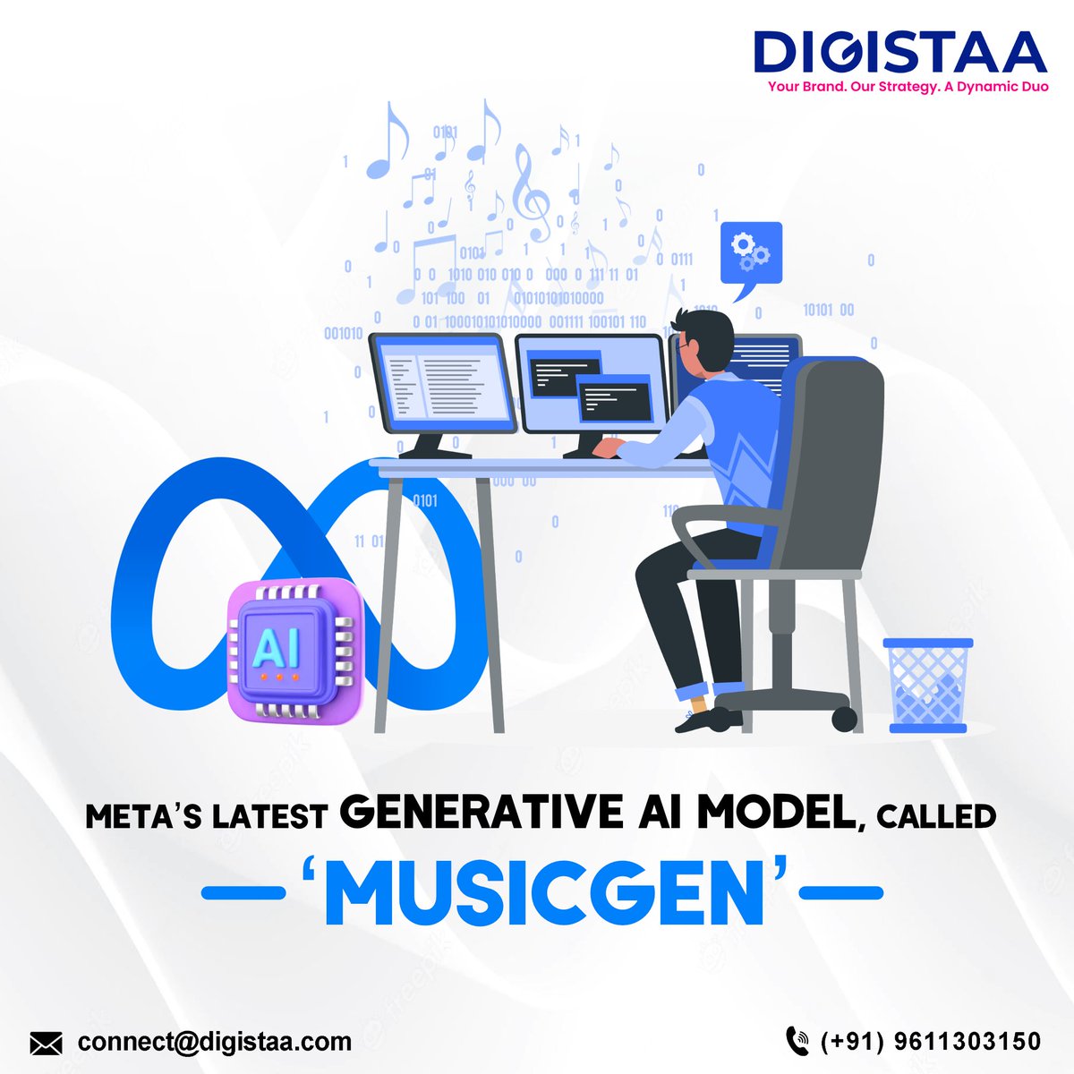 digistaa's tweet photo. Meta unveiled 'MusicGen,' its generative AI model designed to facilitate the creation of all-new music. Text or melody prompts are utilized to generate unique tracks based on a vast database of samples and instrument styles. https://t.co/VtXgFZnt4z