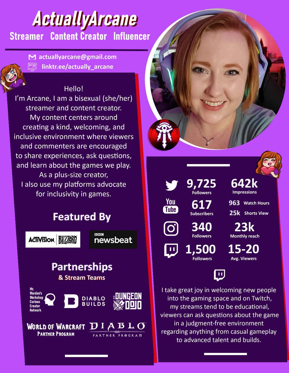Hello, I'm Arcane!💜Let's work together💜

Available For-
✨Brand Sponsorships 
✨Affiliate Marketing
✨Product/Game Reviews
&amp; More!✨

Special call out to #LGBTQIAplus, #PlusSize, and #Inclusive brands 💜
💌 actuallyarcane@gmail.com 
🔗 linktr.ee/actually_arcane