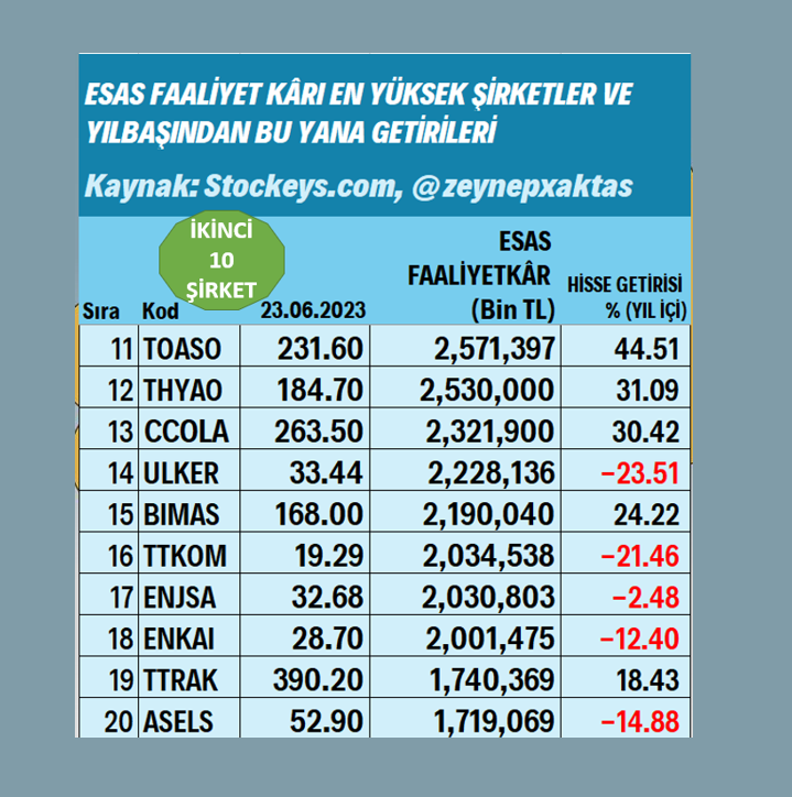Zeynep Aktaş tweet media