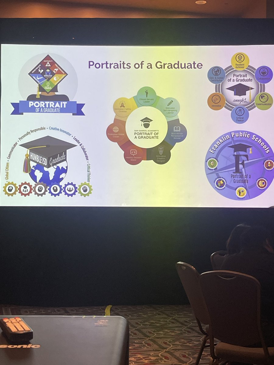 Attending @ISTELive23’s Future Ready Librarian Summit this morning. What elements would your school include in your “Portrait of a Graduate” infographic?  I appreciate “motivated, self- navigating learner” and “healthy decision maker” from the graphic in center. <a href="/yourNETA/">NETA</a> <a href="/esu6pd/">ESU 6 PD</a>