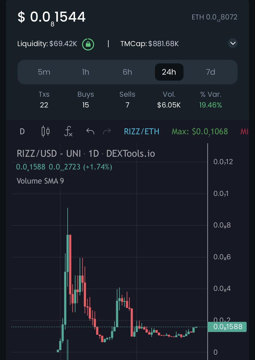 NoKapRich's tweet photo. Upcoming free claim should put us where we need to be.

We’ll be using the RizzCards to setup a deflationary subscription model / tier system.. 

If everyone’s onboard we will be burning tokens thru this model monthly. 

I will have visuals / write-ups explaining all this soon. https://t.co/mwc7UsFlD7