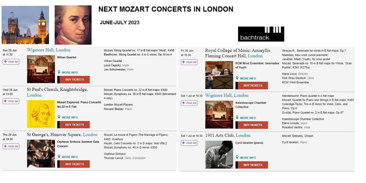 MozartCircleCN's tweet photo. June 2023
6 Concerts from 25 June to 1 July!
Discover next concerts #Mozart in #London! #ffLondon wins->NewYork #Mozart 25-2!
@BarbicanCentre @wigmore_hall
@keyboardkris @smitf_london @EalingChoralSoc
@StPKbridge @OrpheusSinfonia
@RCMLondon @KaleidoChamber
@bachtrack https://t.co/4iJhx9exef