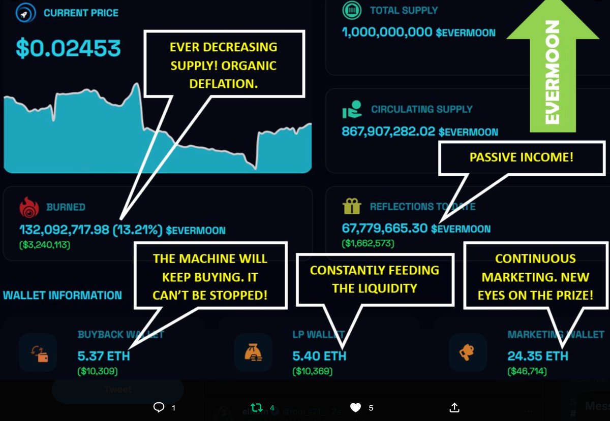 @d3pest #EVERMOON will print millionnaires this coming week !