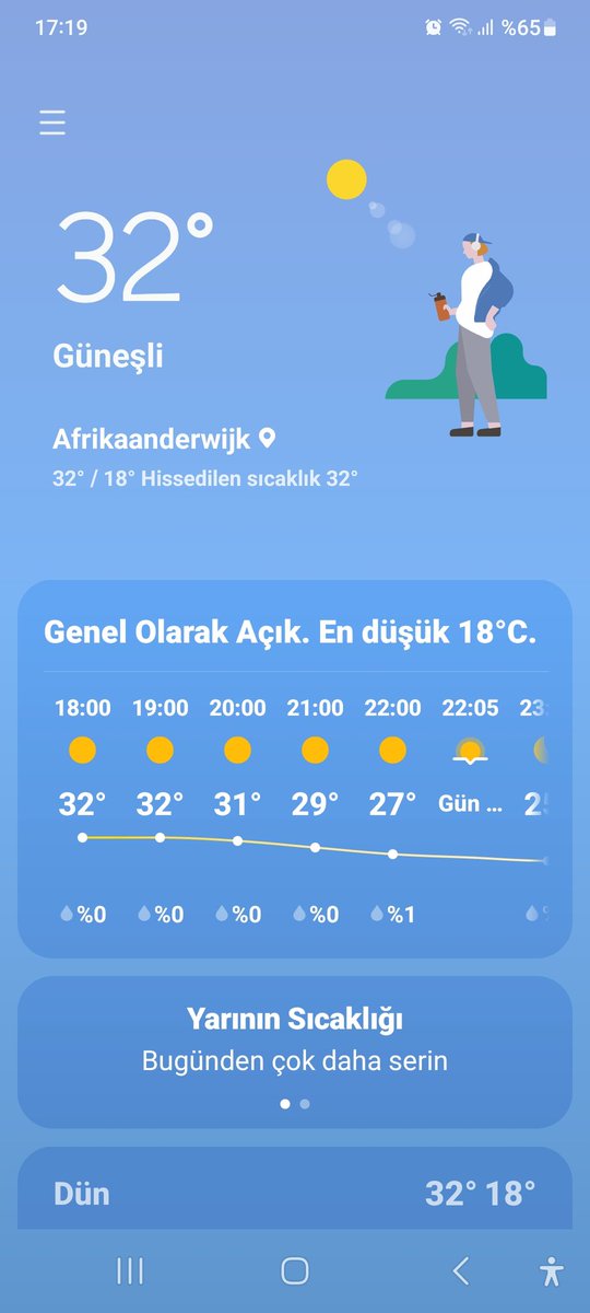 Rotterdam yanıyor 32 derece sıcak