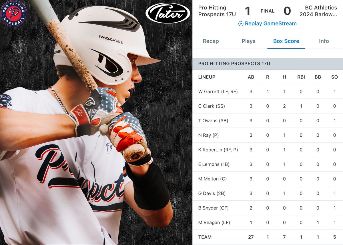 Pro Hitting Prospects 17U tweet media