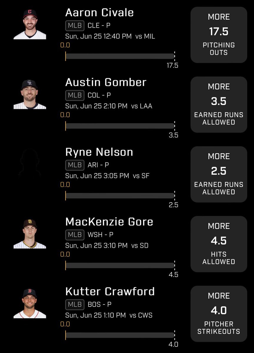 MLB Plays 

Take what you like here! 

Love these spots 

#PrizePicks #GamblingTwitter #prizepickslocks  #prizepicksmlb #sportsbettingtwitter #SportsGambling #mlb #sportsbettingpicks #DFS #MLBTwitter #Sleeper #MLBBets #MLBPicks #ParlayPlay