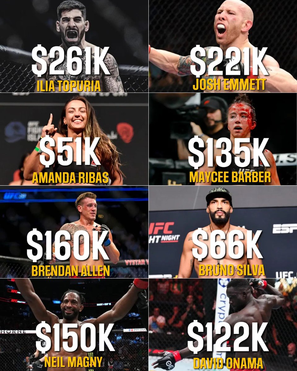💰 Dövüşçülerin #UFCJacksonville gecesinden tahmini kazançları:
