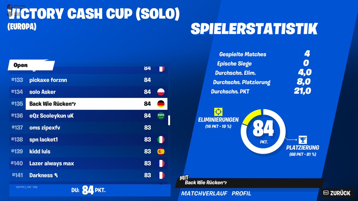 Last game now wish me Luck qualled 1h early <a href="/FNCompetitive/">Fortnite Competitive</a>