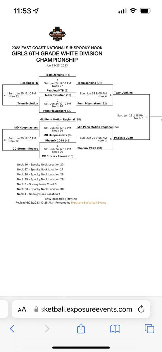 Phoenix 2029 is playing in the Championship game in the @Premier1Events East Coast Nationals at Spooky Nook in Pennsylvania! Court 3 at 2:15! #phoenixProud