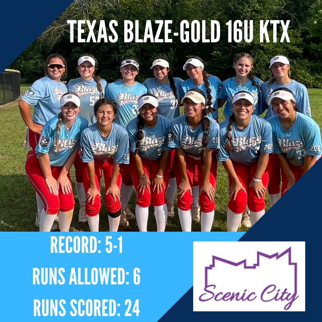 Michelle McBride (@coachmichelle2) on Twitter photo Thank you ConnectSports for a great event!!
Chattanooga was amazing and the weather wasnβt bad either π
Next up TFL Championship in Plano
#WatchUsWork #BlazeOn #feartheshorts
<a href="/BlazeKtx16u/">Texas Blaze: Gold KTX 16u</a> <a href="/ConnectSports_/">Connect Sports</a> Thank you ConnectSports for a great event!!
Chattanooga was amazing and the weather wasnβt bad either π
Next up TFL Championship in Plano
#WatchUsWork #BlazeOn #feartheshorts
<a href="/BlazeKtx16u/">Texas Blaze: Gold KTX 16u</a> <a href="/ConnectSports_/">Connect Sports</a>