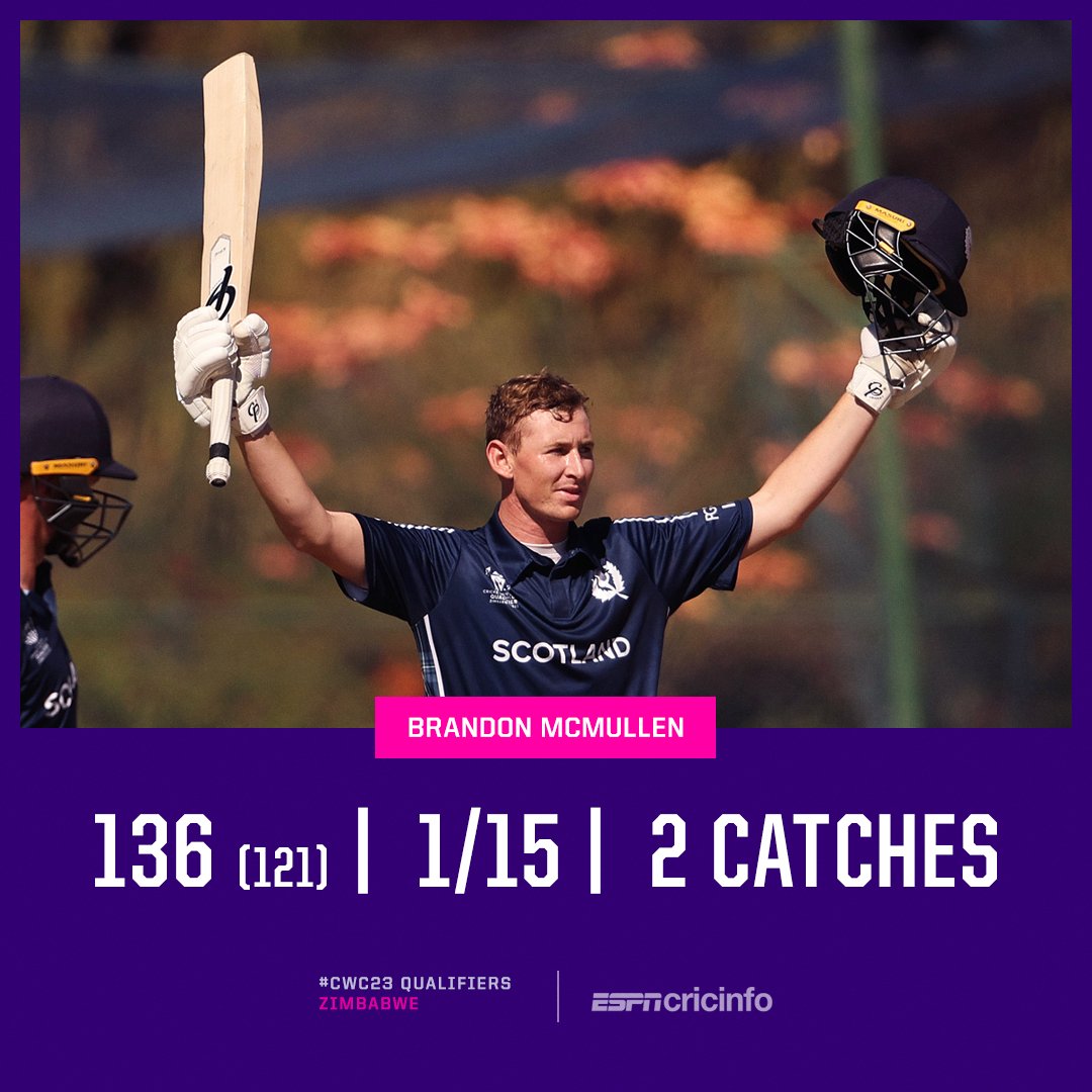 A sensational all-round performance from Brandon McMullen to take Scotland into the Super Sixes!

es.pn/3NI8fQl | #SCOvOMA | #CWC23