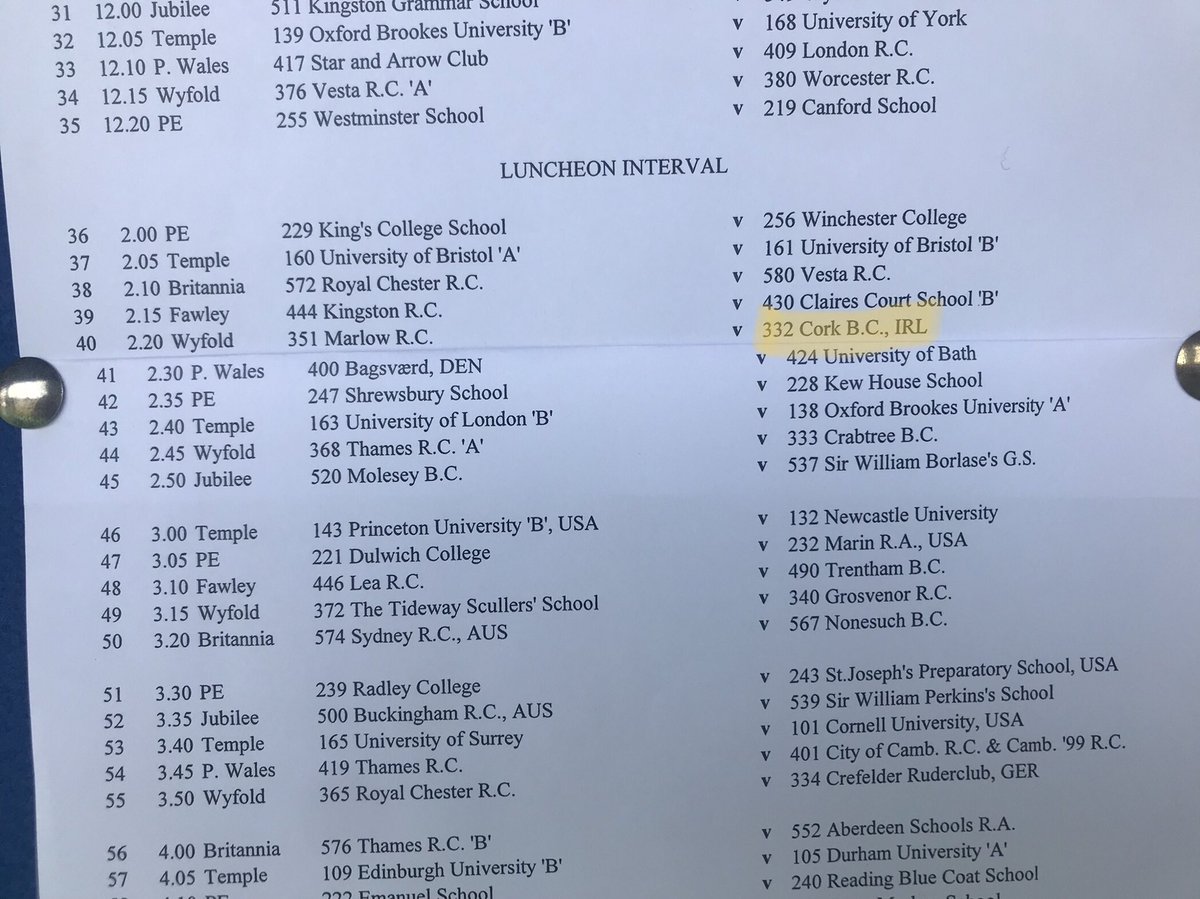⁦<a href="/CorkBoatClub/">Cork Boat Club</a>⁩ race times for Tuesday 27th June at HRR 2023.