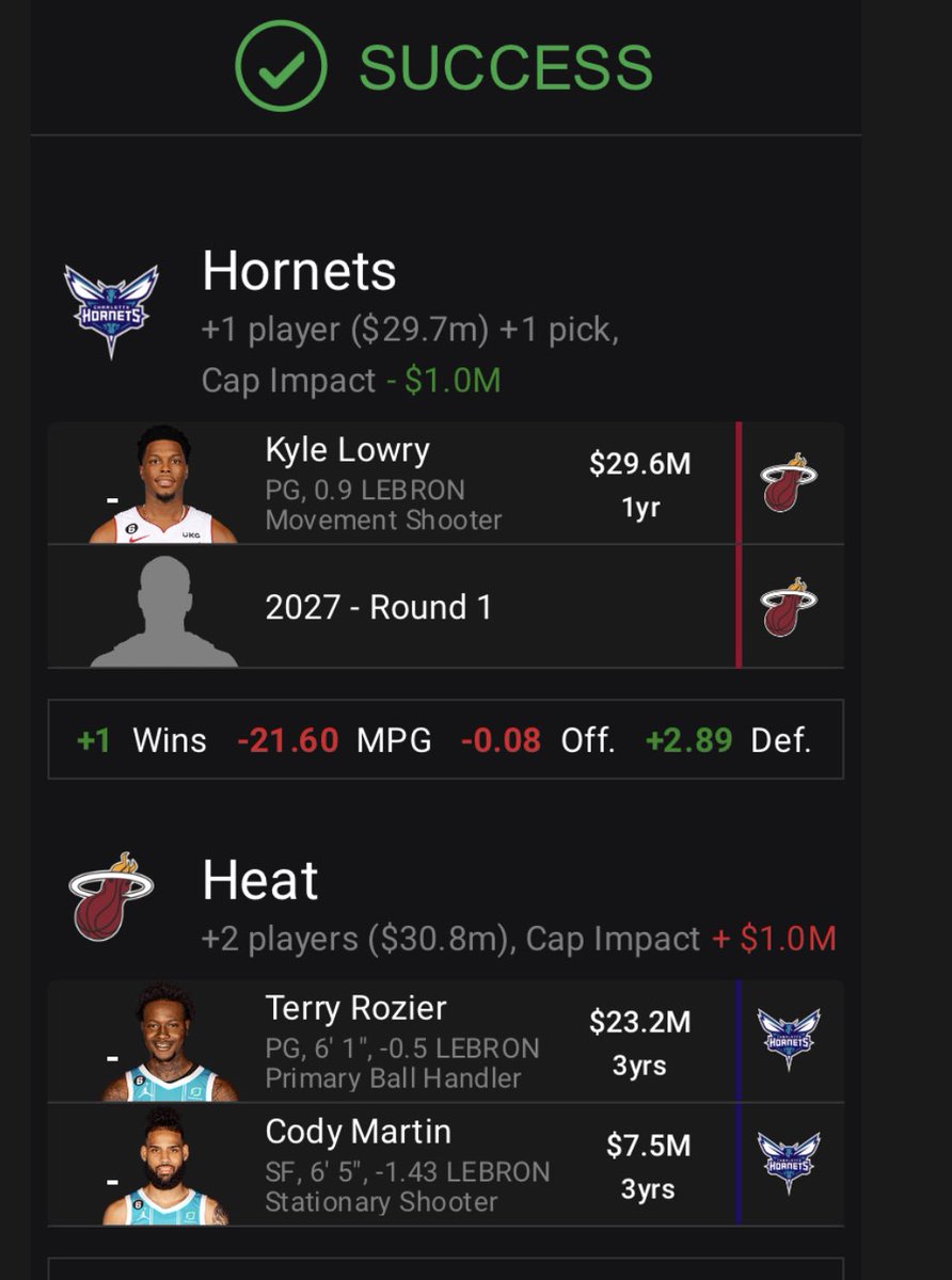 @buzz_szn Or trade roizer for Kyle Lowry