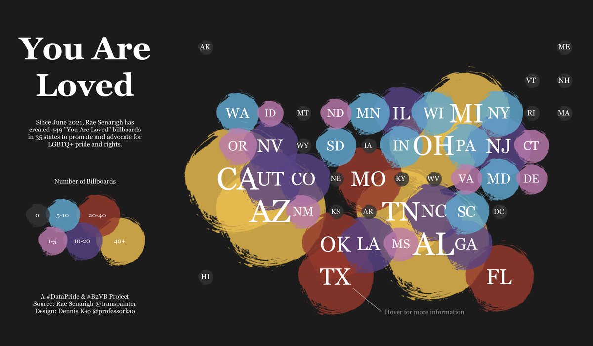 professorkao's tweet image. My belated viz for the #B2VB &amp;amp; #DataPride challenge highlighting the beautiful work of Rae Senarighi @transpainter

Went w/ a tile map (sort of). Feedback always appreciated.🙏 @ReadySetData @ItsElisaDavis @imsarahcarr @DataDivergent

@TableauPublic link: tabsoft.co/3CNIRlU