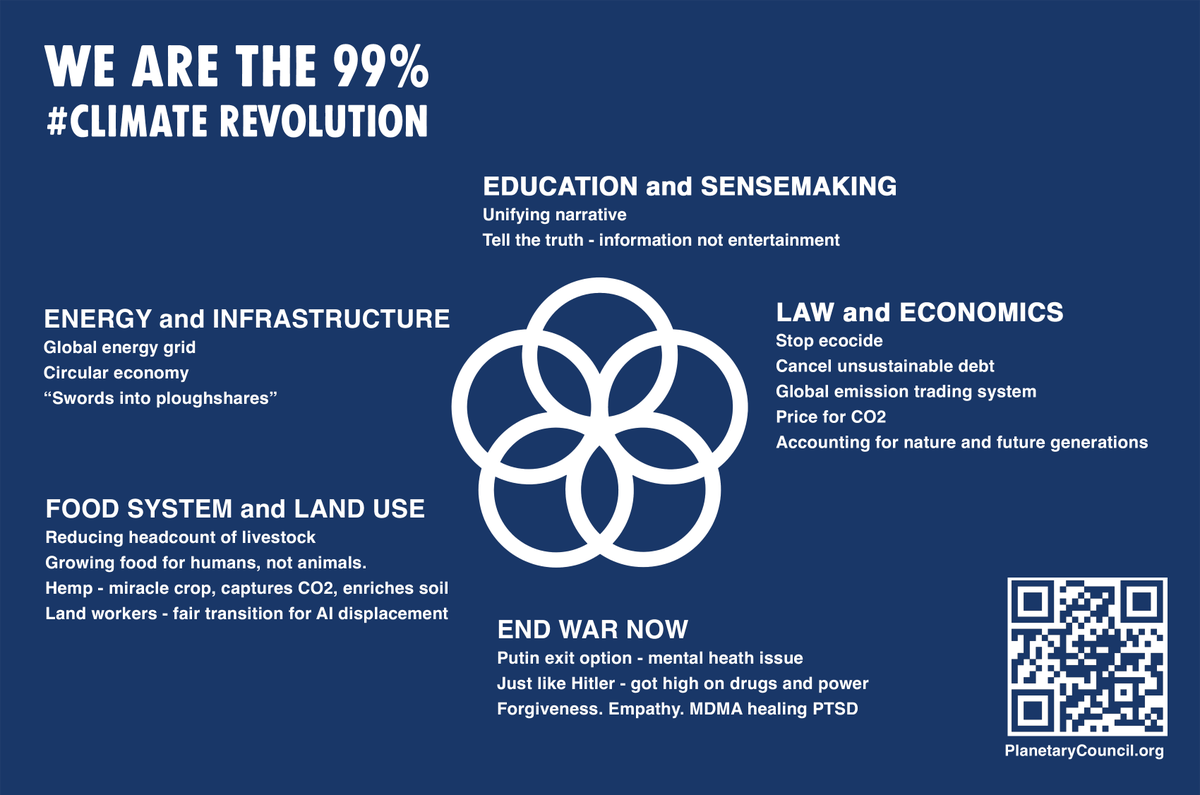 PlanetCouncil's tweet photo. Activating #NewEarthOrder https://t.co/ITdPOELzf5